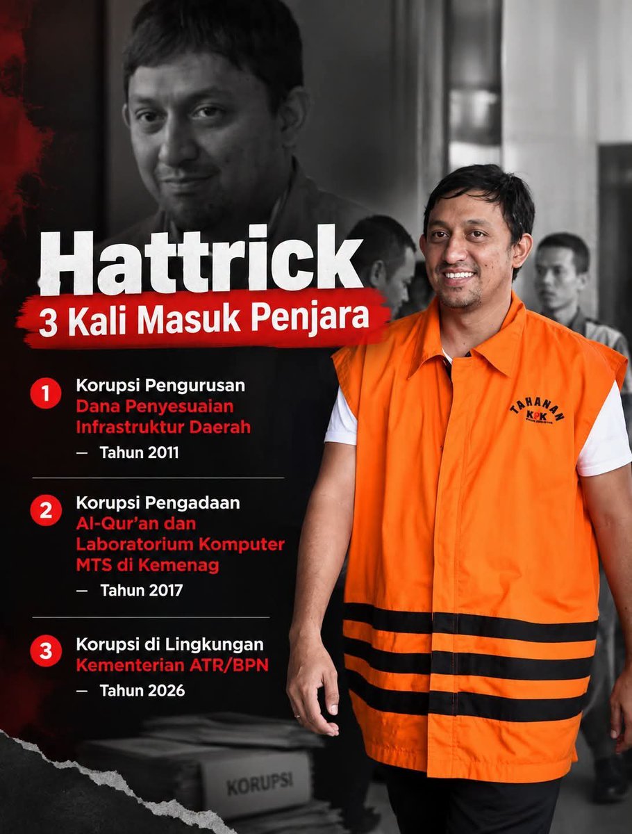 eko_agus's tweet photo. Ada yang sudah hattrick 3 kali kena kasus korupsi, apa artinya penjara bagi mereka hanya tempat peristirahatan sementara..
untuk mengumpulkan inspirasi buat korupsi lagi😢😢😢 https://t.co/QjuT9hB0dq
