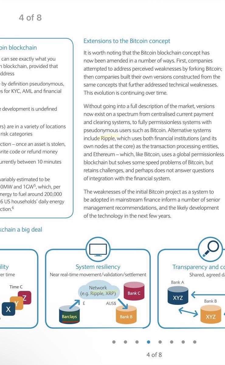SMQKEDQG's tweet photo. Barclays + HSBC 🤝 Ripple 

Documented.📝👇 https://t.co/W2PFlZYLDf