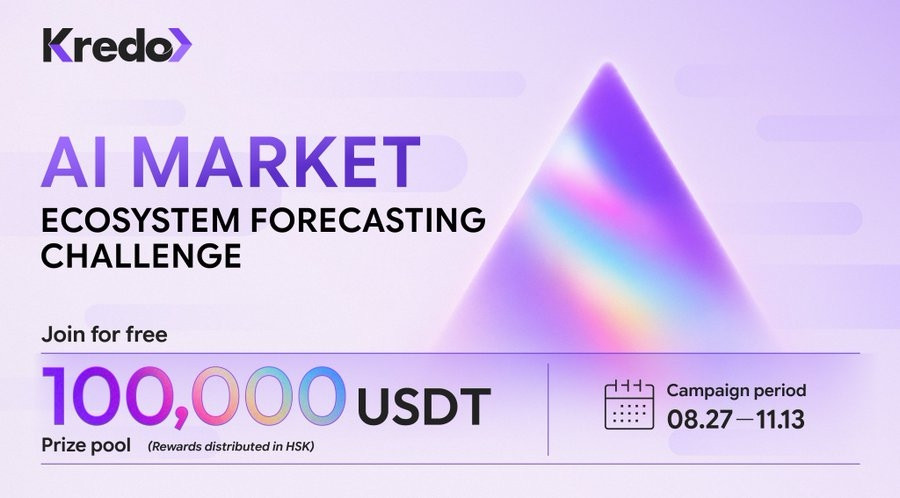 KredoIntern's tweet photo. 🔔 The AI Market Ecosystem Forecasting Challenge is live on https://t.co/wiX6jqQBcz !

What can you predict?
- AI model rankings
- GPU rental prices
- AI stock price targets
- AI lab valuations
- IPO Price
And more...

🟪Free to start. 100 HSK to begin. No deposits needed.
Put your conviction on-chain and compete for a share of $100,000 in HSK.

Dive into the rules: