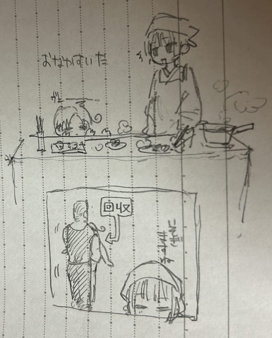 pasta_Lv8's tweet photo. 高校の時の落書き https://t.co/lv5VkBRjWD