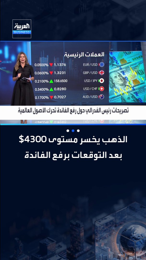 الذهب يخسر مستوى 4300 دولار للأونصة بعد زيادة احتمالات رفع الفدرالي للفائدة _Business 