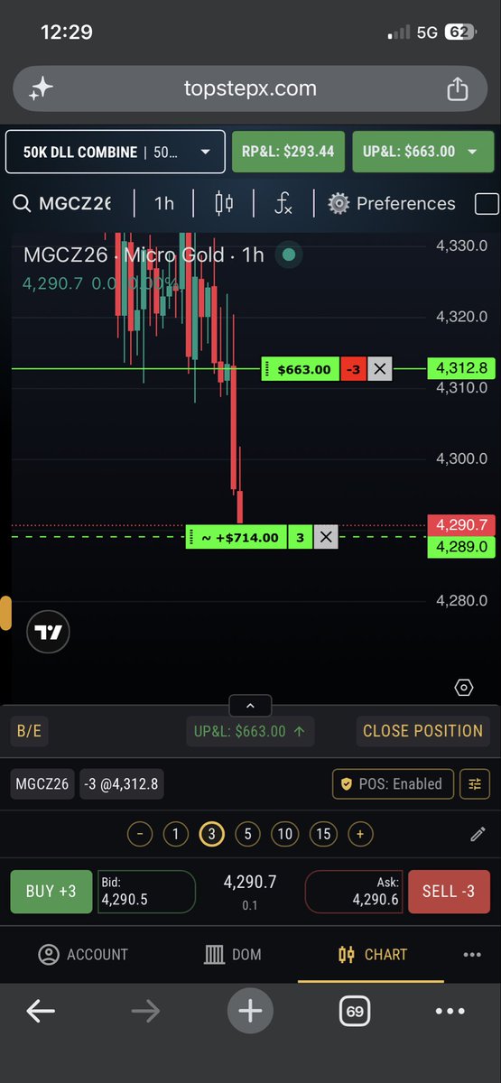 rwothbryan's tweet photo. This is probably my last trade of the week

We try again next week ⚡️
@AnantaSumantera https://t.co/nOJiCCxtvv