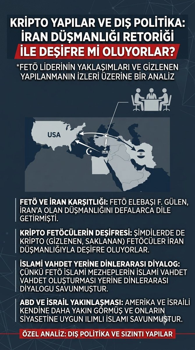 Muhammedi441's tweet photo. @semsozkok Devlet aklı başka çalışıyor... https://t.co/q2IwLalRlQ