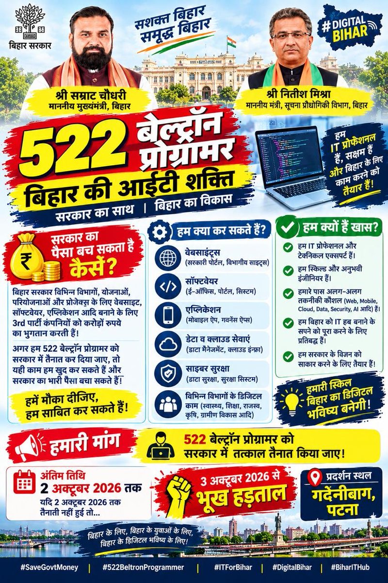 NishaSahni89613's tweet photo. हम सिस्टम को डिजिटाइज करने का हुनर रखते हैं, हमें सड़कों पर अनशन करने के लिए मजबूर न किया जाए। माननीय मंत्री जी, 2 अक्टूबर तक जॉइनिंग दीजिए, 3 अक्टूबर से भूख हड़ताल तय है।
#Deploy522BeltronProgrammer
@mishranitish @officecmbihar @samrat4bjp @bsedc https://t.co/mKIGwyeaEh