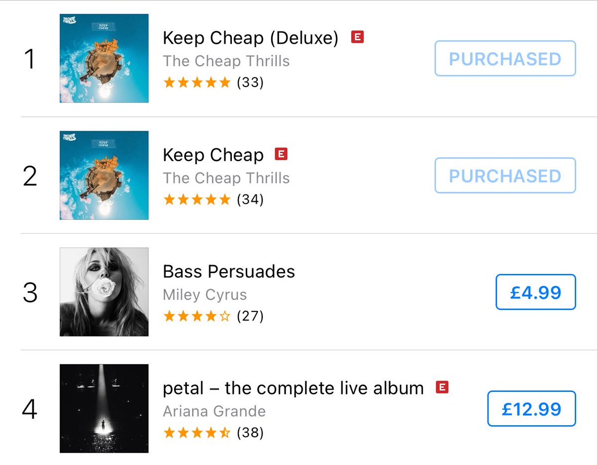 TheCheapThrills's tweet photo. At midnight tonight the charts close, only digital downloads count today, last chance to pick up the album(s) on iTunes  ✊ https://t.co/3s1a5JEGmA ❤️ https://t.co/f9iSQtlIar