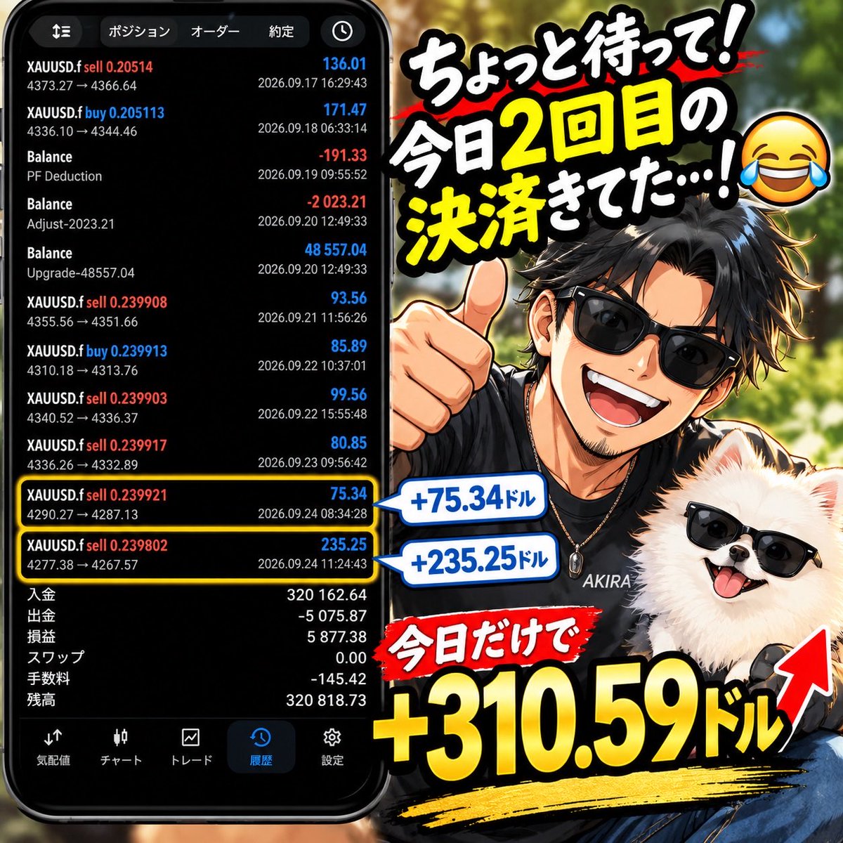 522atom's tweet photo. ちょっと待って、今日2回目決済きてた…！😂

愛犬の散歩から帰ってきて確認したら、
さっきの＋75.34ドルに加えて
＋235.25ドル利確📈✨

今日だけで合計＋310.59ドル🔥

現場で泥だらけになってる間も、
のんびり散歩してる間も、
仕組みが勝手に仕事してくれてるこの感覚…何回見ても鳥肌立つ。

本業で汗流して、
裏では別の柱を育てる。

この「二刀流スタイル」、
やっぱり心強い😁🔥

今日はポメにちょっと良いおやつあげよかな🐶🍖笑