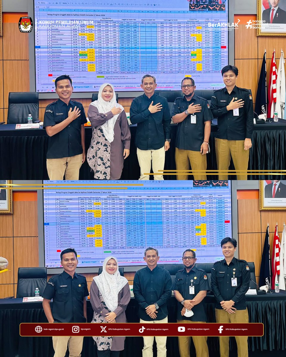 kpu_agam's tweet photo. #temanpemilih Ketua Divisi Perencanaan, Data dan Informasi Komisi Pemilihan Umum (KPU) Kabupaten Agam, Lizawati Fitri, mengikuti Rapat Kerja Persiapan Penetapan Pemutakhiran Data Pemilih Berkelanjutan (PDPB) Triwulan III Tahun 2026 yang diselenggarakan KPU Provinsi Sumatera Barat https://t.co/AMOXUE5enU