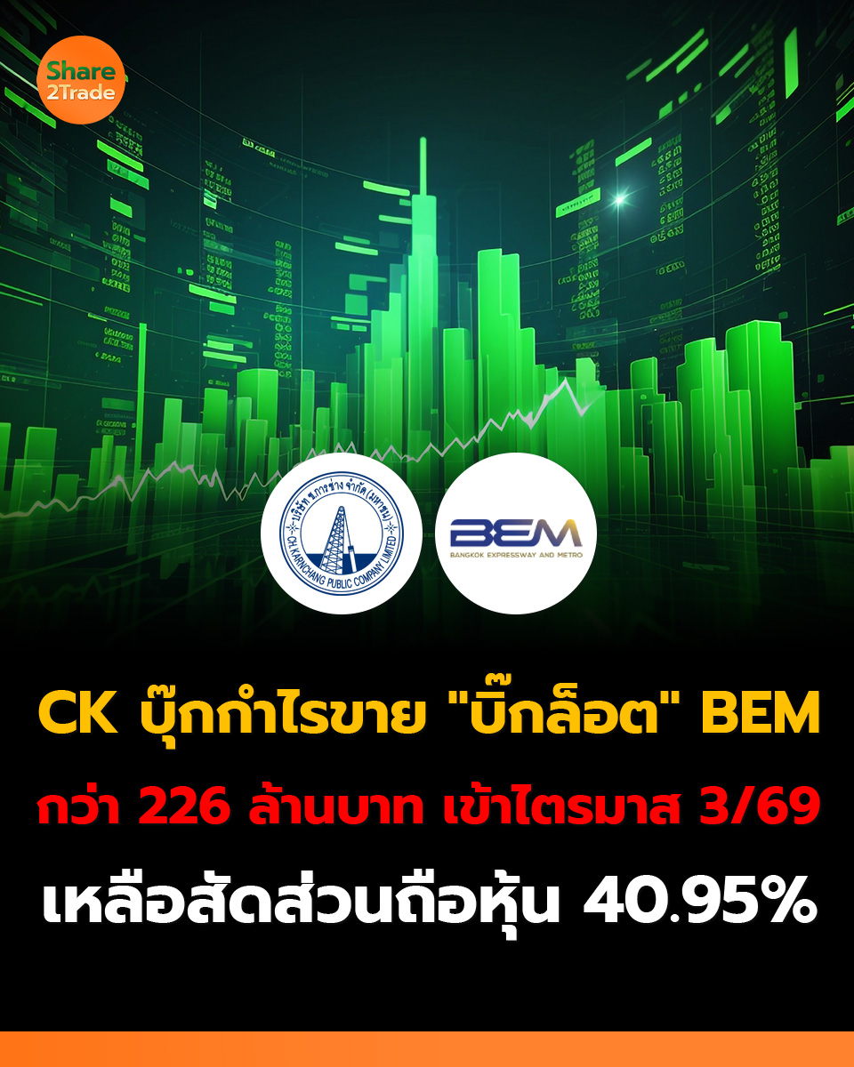 share2tradeweb's tweet photo. CK บุ๊กกำไรขาย "บิ๊กล็อต" BEM
กว่า 226 ล้านบาท เข้าไตรมาส 3/69
เหลือสัดส่วนถือหุ้น 40.95%
อ่านต่อ... https://t.co/UNGpQYmo7B
#Share2Trade #CK #BEM #ข่าวหุ้น #หุ้นไทยวันนี้ https://t.co/J6PiQve5Ki