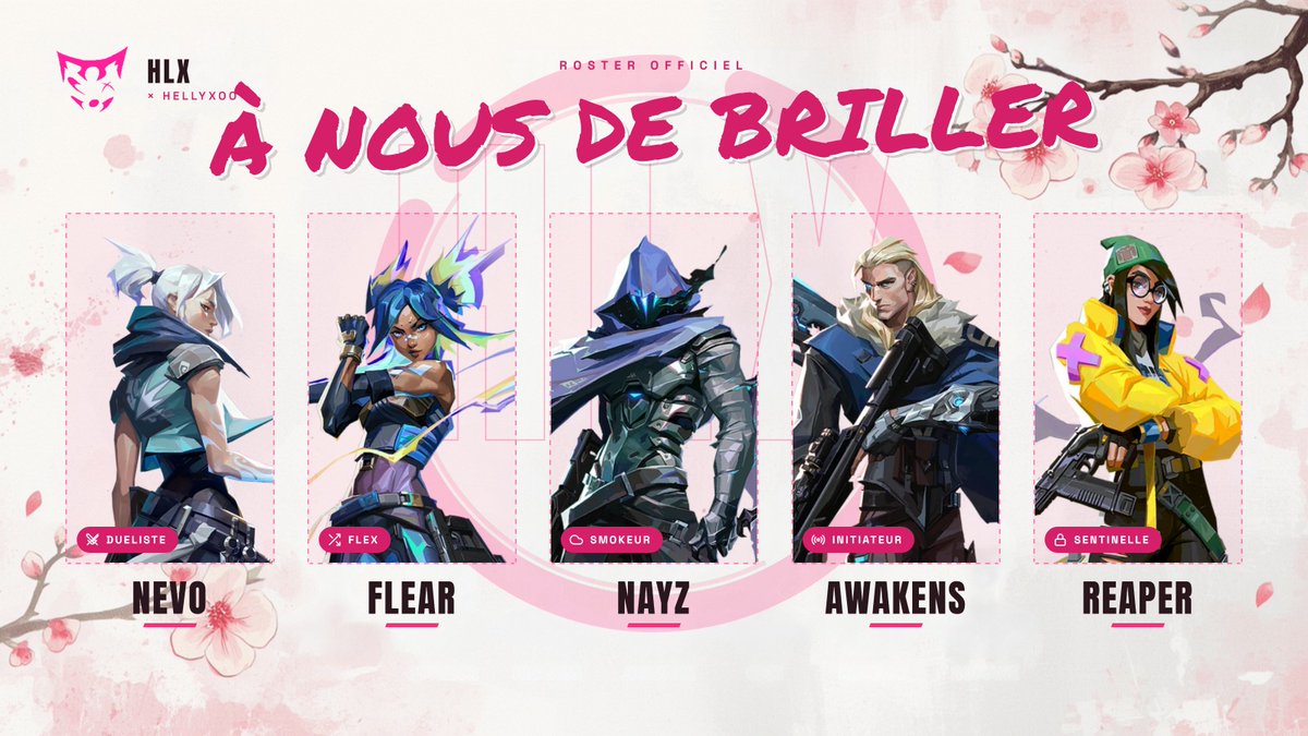 HLX_esport's tweet photo. 🌸 ROSTER ANNOUNCEMENT 🌸

Il est temps de vous présenter officiellement notre line-up pour la suite. ✨

- @nevovl 🇨🇭
- @flearvlr 🇩🇪
- @nayzvl 🇨🇭 Capitaine
- @awakensvl 🇨🇭 IGL
- @reaper7vlr 🇨🇭

La suite arrive très vite. 👀 https://t.co/jpqGFy4Hat