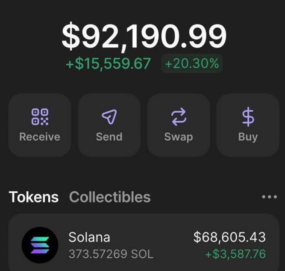 harshitagu72595's tweet photo. $SOL finally made me $1,500,000

Keeping my promise, I want to change someone's life

I'll send 200 $SOL (~$21,000) to one person by tomorrow

Just like, retweet, drop ur wallet

Random winner in 24 hrs https://t.co/BQT32ScXWk