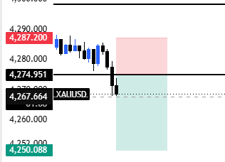 MafhadS's tweet photo. Waiting for a proper retest but market made his mind not to enter me in this trade.
@fttcceo 
#XAUUSD #Trading #Signal #Gold https://t.co/lkgv3sKRlK