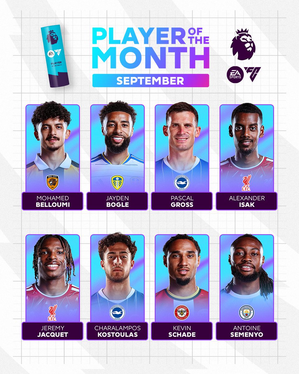 premierleague's tweet photo. September's standout stars 🌟

Get voting for your @EASPORTSFC Player of the Month ➡️ https://t.co/Hwug6CLNZ2 https://t.co/3rHBeFGmyu