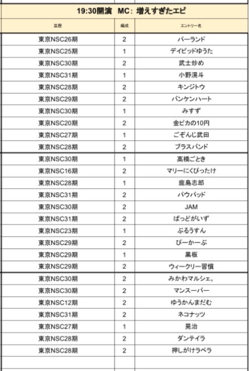 takuya_futamura's tweet photo. 明日19時30分から歌舞伎町スパークルにて��ガリステージございます！
ここ最近、滑舌悪い人見てないな〜って人！
うちのてっちゃんがいますよ！
お腹いっぱい堪能できますよ！
��ひよろしくお願いします〜🙇‍♂️ https://t.co/AGfLyd7wdX