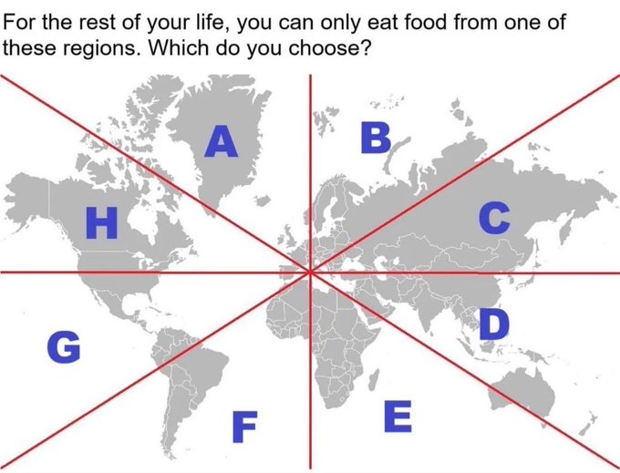 A world map divided into eight labeled regions (A–H) with the question, "For the rest of your life, you can only eat food from one of these regions. Which do you choose?" — region D covers the Indian subcontinent/South Asia, which the commenter favors for its diverse cuisine.