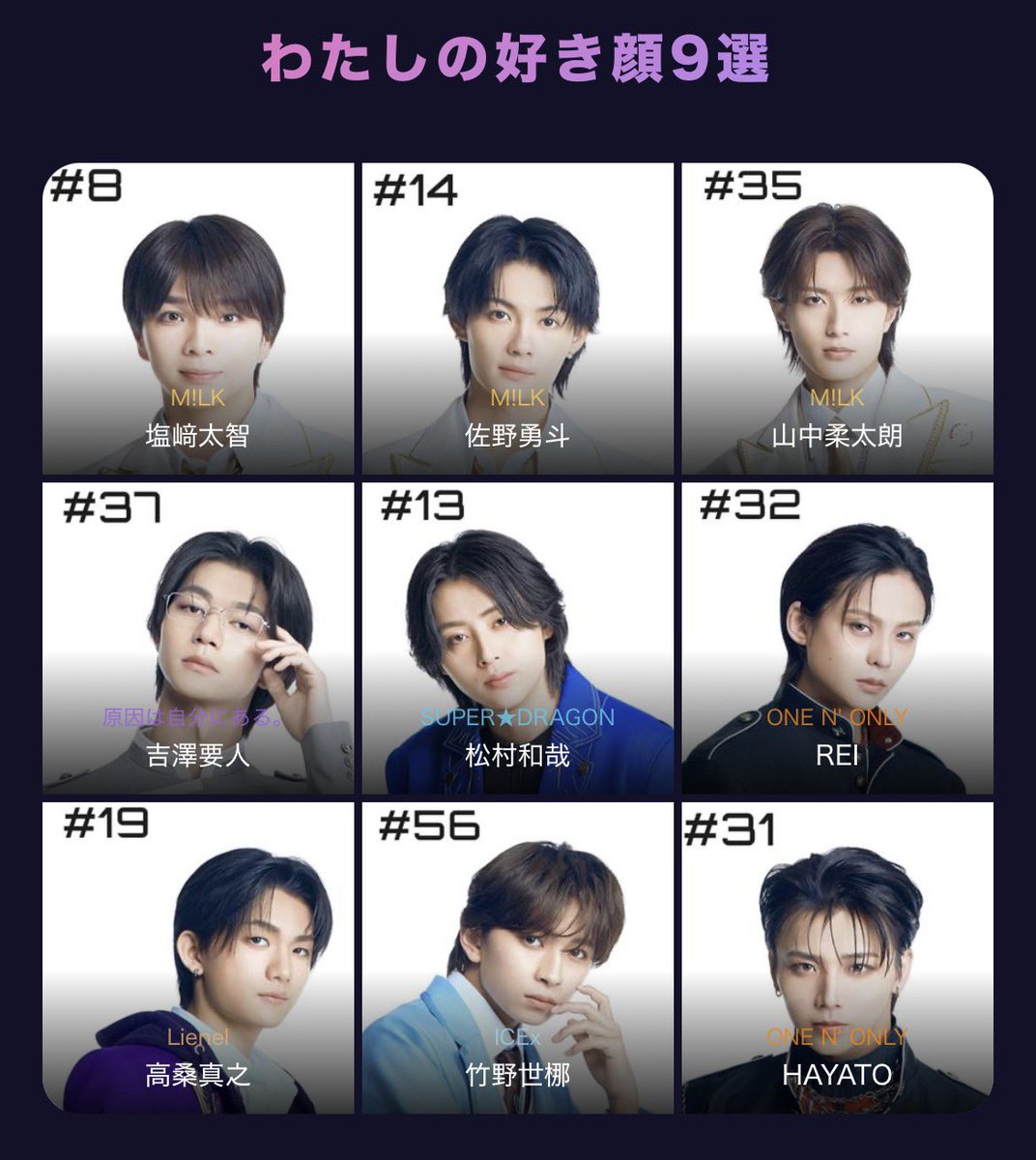 meme_m1lk's tweet photo. EBiDANとLDHの好き顔 https://t.co/B8B9XCmMa3