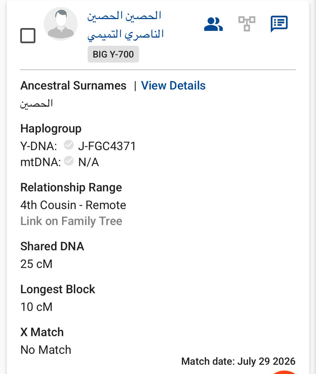 shab503's tweet photo. نتيجة الحصين الناصري التميمي والتي جاءت على التسلسل الجيني:

J-L222 → J-FGC7944 → J→ J-FGC4371

لتضاف إلى سلسلة النتائج التميمية المتفرعة تحت L222،وتعزز تكتل النواصر وتفرعاتهم الجينية،ومع توالي النتائج تتضح التكتلات الجينية لبني تميم بصورة أكبر

#بني_تميمL222
#بني_تميمFGC7944 https://t.co/JfGTGYg6HE