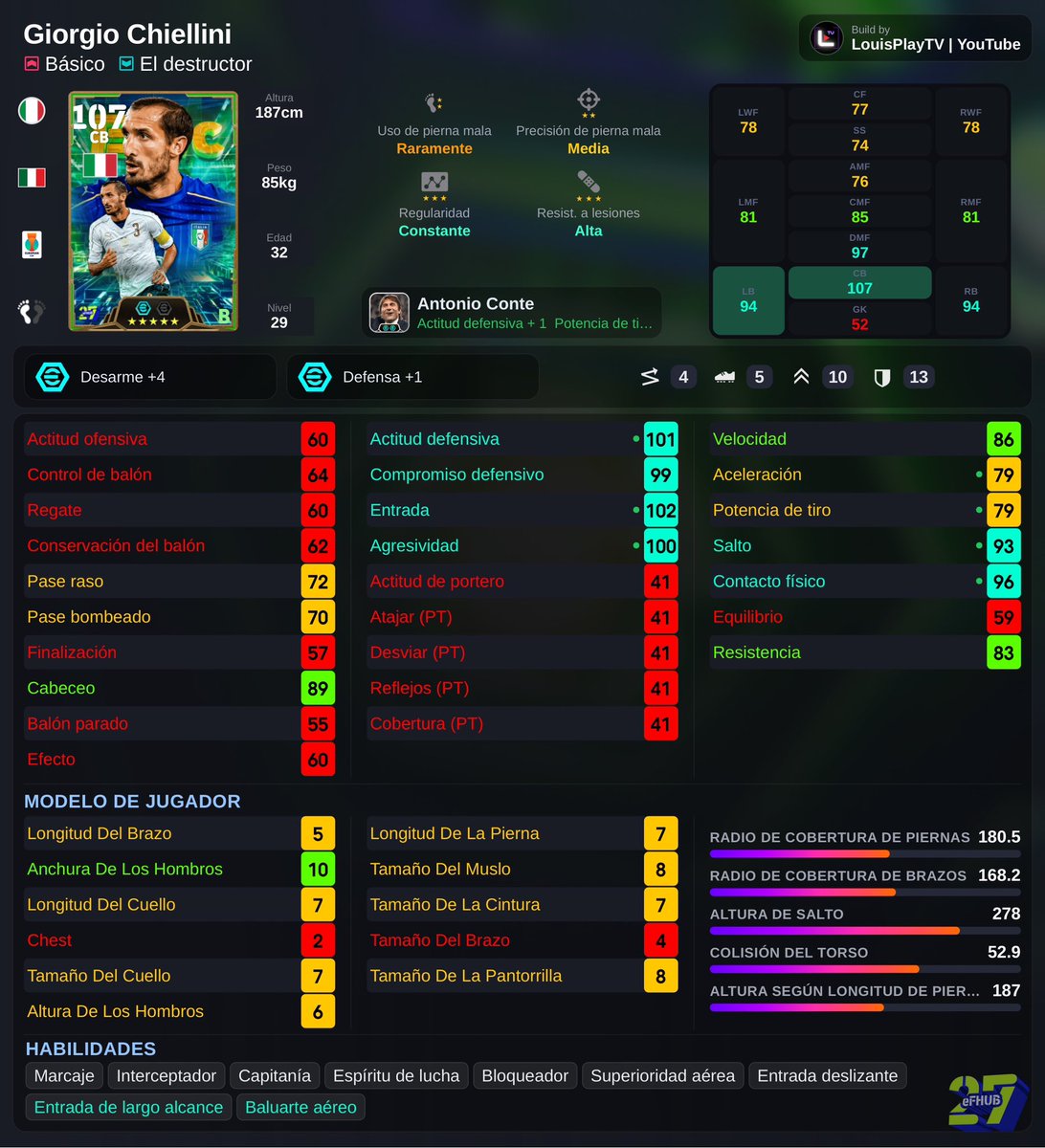 LouisPlayTV's tweet photo. 🚨ATENCIÓN🚨  

STATS PREDETERMINADAS de la CAJA ÉPICA de POWER TACKLE ⚡️ 

¿Que les parece mis Players? 🤔 

#LouisPlayTv #eFootball #efootball2027 #efootball27 #efootballmobile #efootballmobile2027 #イーフト https://t.co/HMsBcF6Eye