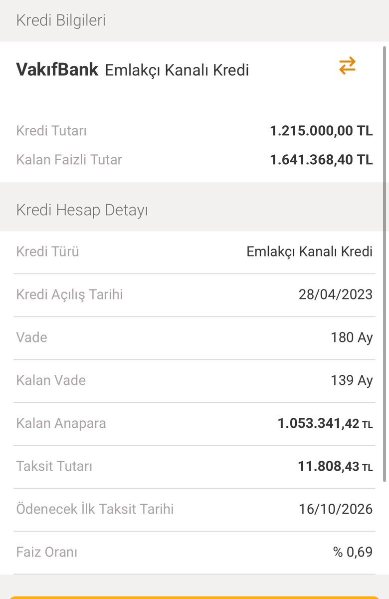 muhyatirimci1's tweet photo. Sayesinde 0.69 faizli 15 yıl vadeyle ilk evimi almıştım. https://t.co/groNnriOfL