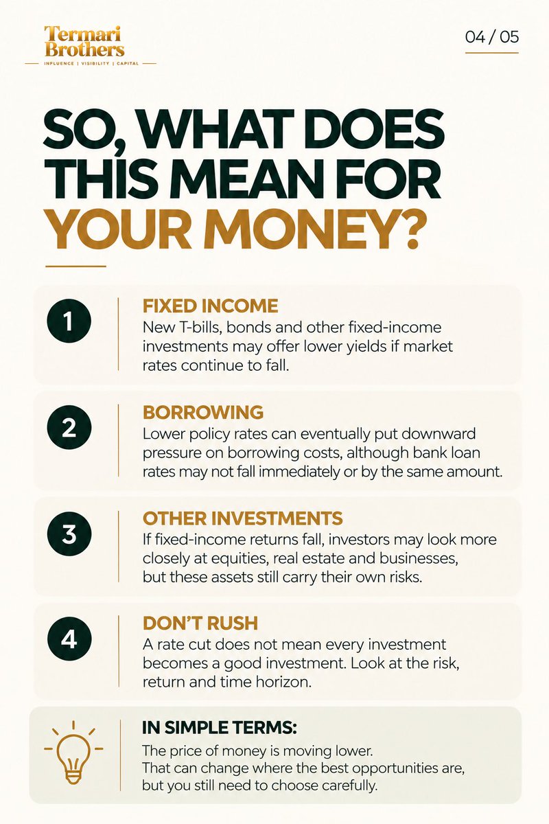 TermariBrothers's tweet photo. What does this mean for your money? https://t.co/dGfxGSnvml