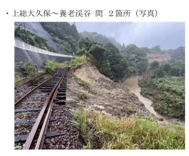 UN_14760's tweet photo. 小湊鐵道の被災状況、どこも酷いけど大久保〜渓谷間で路盤ごと養老川に落ちたところとかどうにもならねえな感はあるな。川の増水で路盤に水が浸透してるところに、擁壁の上部からの水で洗掘されて一気に崩れたか。

https://t.co/SwZSLyeWku https://t.co/JgszJTZyJH