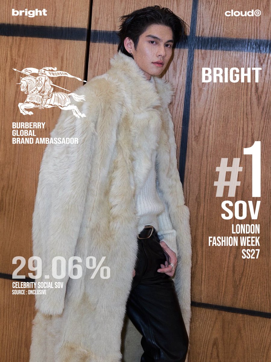 cloud9_ent_ofc's tweet photo. Congratulations to BRIGHT for leading Celebrity Social Share of Voice (SOV) at London Fashion Week SS27.
 
#Burberry
#BurberryxBRIGHT
#BurberrySS27xBRIGHT
#bbrightvc
#Cloud9Ent https://t.co/83hv1tKzcv