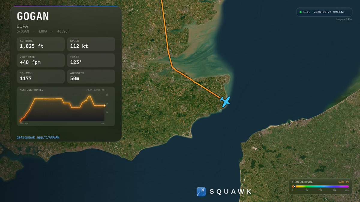 UseSquawk's tweet photo. 🚨 An Europa (GOGAN) is squawking 7700 — declaring an emergency at 1,800 ft near London, UK. https://t.co/Ycqu2exhIR