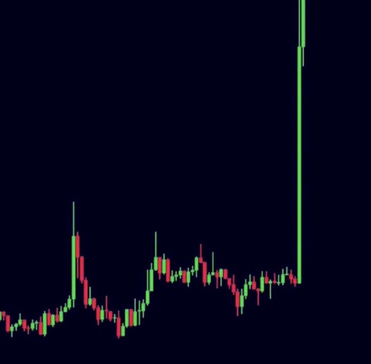 mulastacker's tweet photo. $Goon 🚀 https://t.co/jMHLcXVYDB