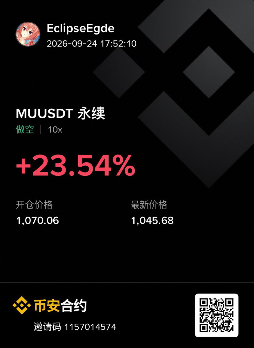 EclipseEdge2's tweet photo. 加仓后成本位置虽然不太好，开盘波动大，再加 https://t.co/4Rv5osQ8Fi
