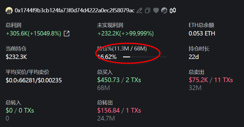 njust001's tweet photo. $UBIK 再把这几条鲸鱼洗掉，就能到 35M 了。

加起来有一亿个 $UBIK 了。 https://t.co/05z4kidWDG