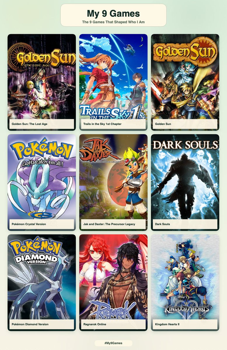 ripliiis's tweet photo. Me sumo al ranking a la espera de jugar el trails in the sky 2 https://t.co/h2f3RNUCvo