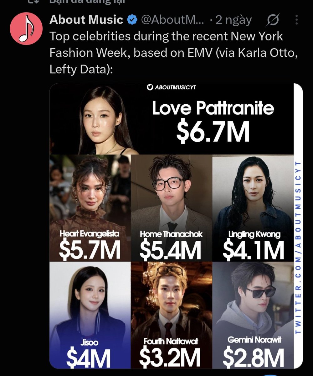 unknown00587246's tweet photo. When Orm topped two fashion weeks in a row, you fuckers didn't post a single thing to congratulate her. But now you made a post fake news even though your fav couldn't even make 3rd place, so fucking embarrassing 🤡Makes me want to 🤮
Love Pattranite's fans must be laughing your asses off.