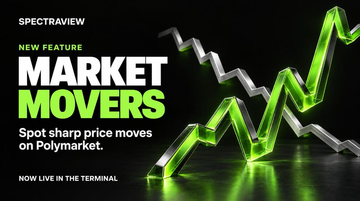 spectraview_io's tweet photo. Markets move before most traders notice. Market Movers makes sure you do.

Market Movers tracks prediction markets and alerts you when something starts moving fast.

> Scans markets every few minutes  
> Set your own window: 15 min - 1 week 
> Set the move threshold from 25¢ 
> AI filters noise, low-value sports and repetitive crypto markets  
> Only meaningful moves with real trading volume make the cut  
> No spam - the same event won’t alert more than once per day  
> One tap takes you straight to the market

Configure it with movers and let SpectraView find the moves before you do.