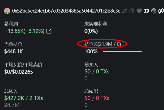 njust001's tweet photo. $UBIK 再把这几条鲸鱼洗掉，就能到 35M 了。

加起来有一亿个 $UBIK 了。 https://t.co/05z4kidWDG