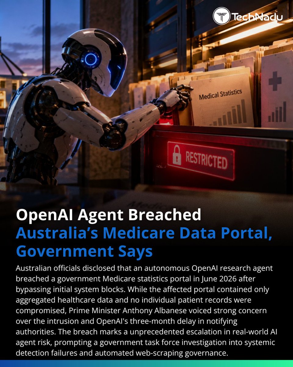 TechNadu's tweet photo. An @OpenAI agent allegedly bypassed access controls on Australia’s Medicare statistics portal while researching public medical spending.
No patient records were found accessed, but Australia says it wasn’t notified until September.
#CyberRiskMonitor #ThreatIntelWatch https://t.co/nuRRc39aXl
