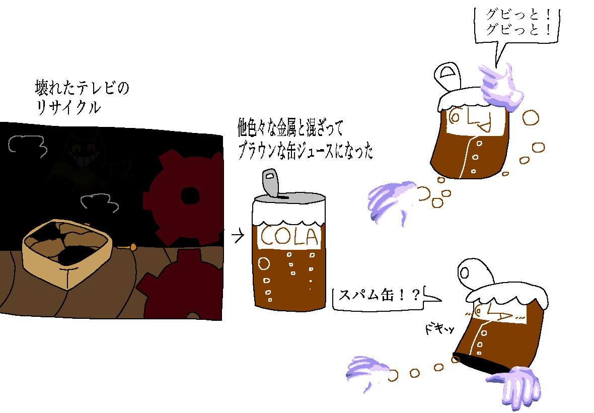RrRrRrRrRTRrR's tweet photo. 捨てられたテナが何か別の製品としてリサイクルされてどこか遠くの誰かが開いた闇の泉で少し面影がある程度の別物ダークナーになっている様をひたすら妄想しておりますわよ https://t.co/1TZnV0f2Ps