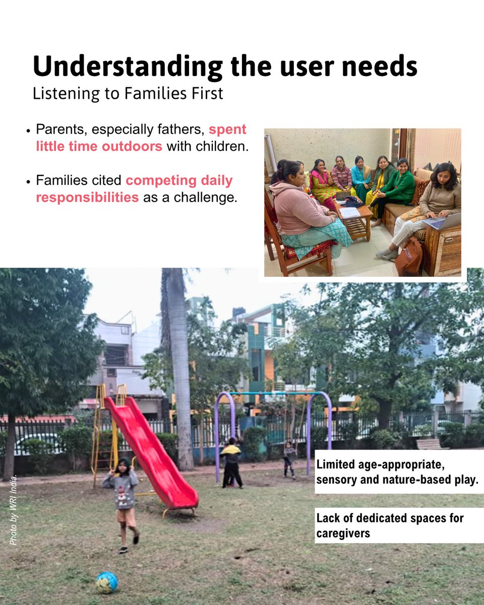 WRIIndia's tweet photo. (2/3) The park is now a community hub, where caregivers, including more fathers, can rest, connect &amp; play a more active role in their children’s early development.

#NeighbourhoodNarratives #EarlyChildhoodDevelopment #ResponsiveCaregiving #0to5 https://t.co/0Y5Di6pdei
