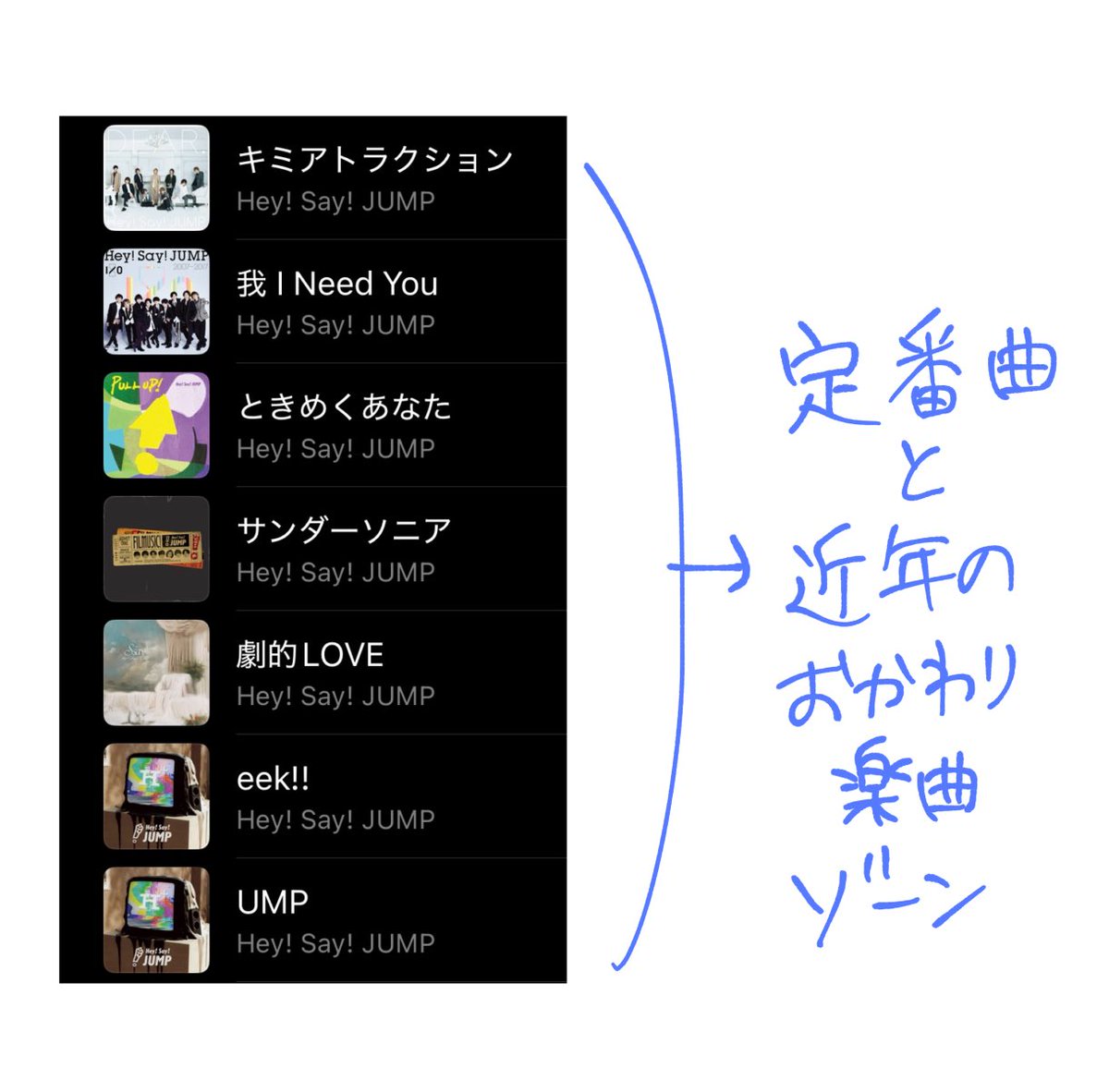 shiki_sou17's tweet photo. 気が早いがツアーJulietのセトリ入り楽曲を予想したり妄想したりしてみた！！
Hey! Say! JUMPさんって曲が豊富なので考えるの難しい…さすが20年目のアイドル… https://t.co/dXDESuVPCT