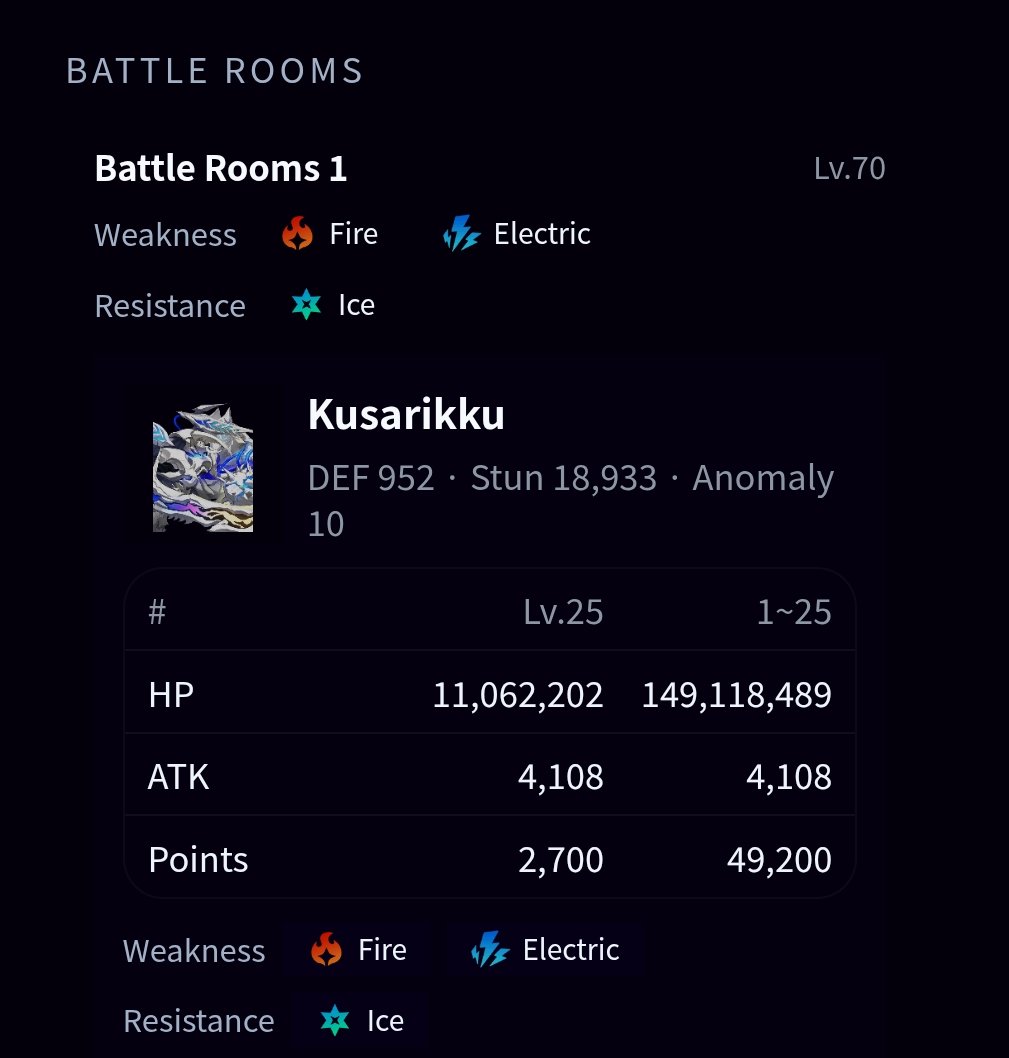stoptakinwalnut's tweet photo. New da tomorrow! Here's the buffs for the rotation and the bosses this time around. It's basically the same as the current rotation but fiend is here instead of Girtablullu² https://t.co/qtZEFaJs6o