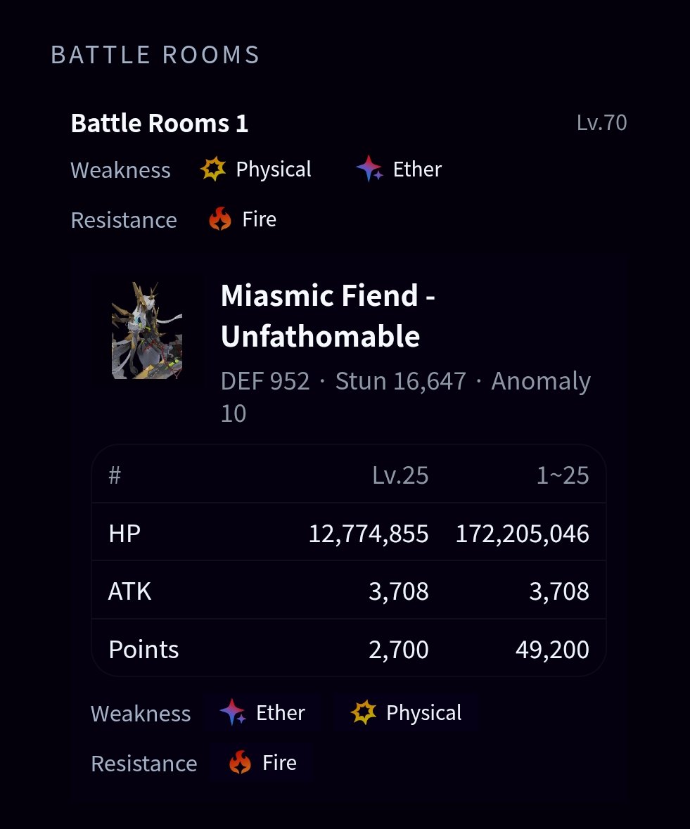 stoptakinwalnut's tweet photo. New da tomorrow! Here's the buffs for the rotation and the bosses this time around. It's basically the same as the current rotation but fiend is here instead of Girtablullu² https://t.co/qtZEFaJs6o
