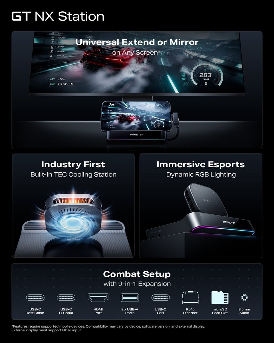 Infinix_Mobile's tweet photo. The Full GT NX Experience Starts Here
✅Global First Pixel-Level FPS Precision Touchpad
✅ Multiple Play Modes Across Scenarios
✅ Millisecond-Level Direct Connect
✅ Ergonomic Laser-Textured Grip Design
✅ Mega Power for 22+ Hours Gameplay
#GTNXController #GTNXStation https://t.co/9zWD6fjcWG