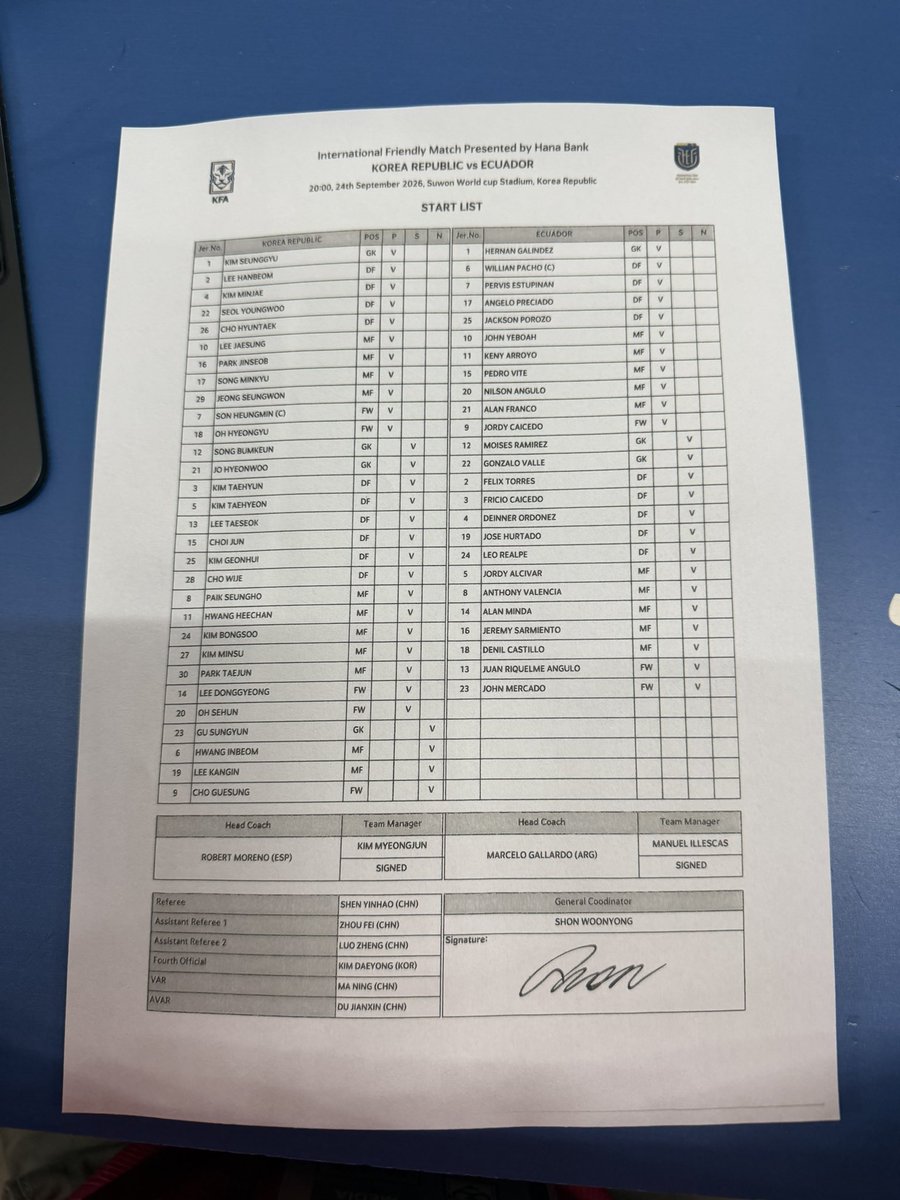 juanberdep's tweet photo. ¡CONFIRMADO! 🔥 primer once de #LaTri ⚽️🇪🇨 en la era Gallardo 

Galíndez 

Preciado
Porozo 
Pacho
Estupiñán 

Franco
Vite

Arroyo

Yeboah 
Angulo 

Caicedo

4-2-3-1 a priori https://t.co/WQ9xjQskAL