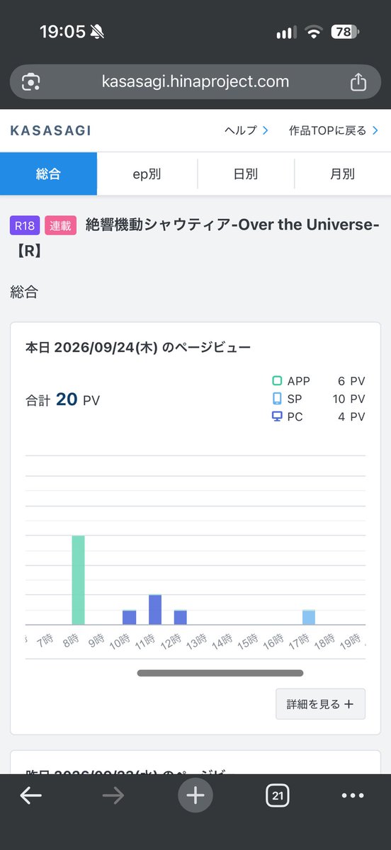 _778you_'s tweet photo. まあ大して反映されてないんですけど https://t.co/pR8gP8VClY