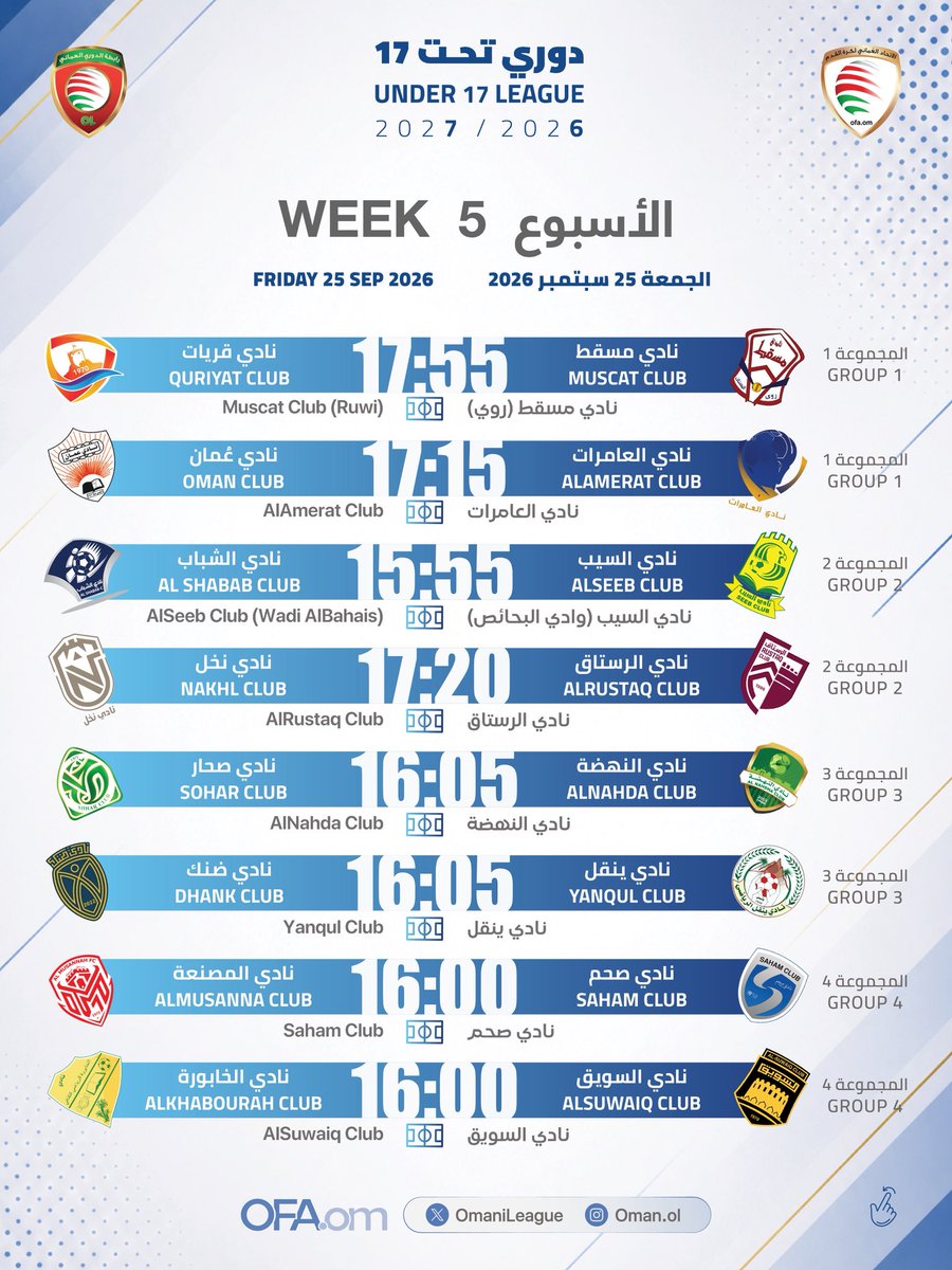 OmaniLeague's tweet photo. جدول مباريات الجولة الـ (5) من مسابقة #دوري_تحت_17 https://t.co/WBm6psVnM1