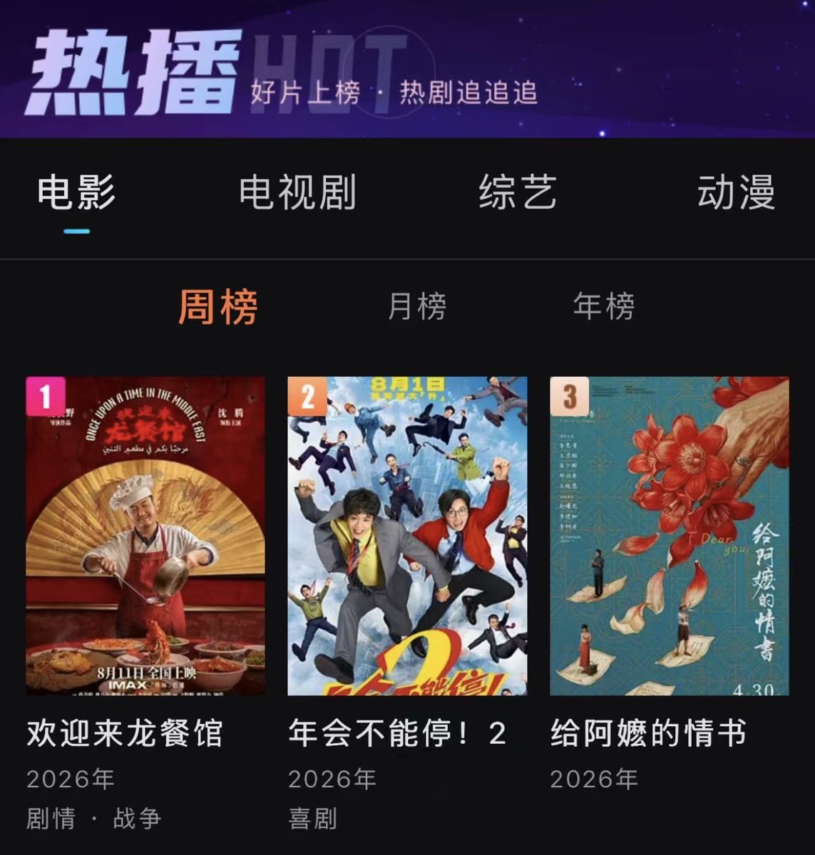 wolfyxbt's tweet photo. 爱壹帆到底是怎么办到的

还在电影院热映的电影，他就已经有片源了，而且通常这种情况，都是别人带着相机偷偷在电影院录的版本，观感很差，但是他这竟然是高清的。 https://t.co/Iwfuel6Obx