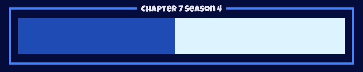 FNProgress's tweet photo. Season 4 is 48% complete. [38 days remaining] https://t.co/Fqrwvd05oK