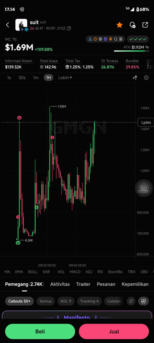 RATZHERO's tweet photo. NEW ATH TODAY $suit https://t.co/C8xWwkjg8i