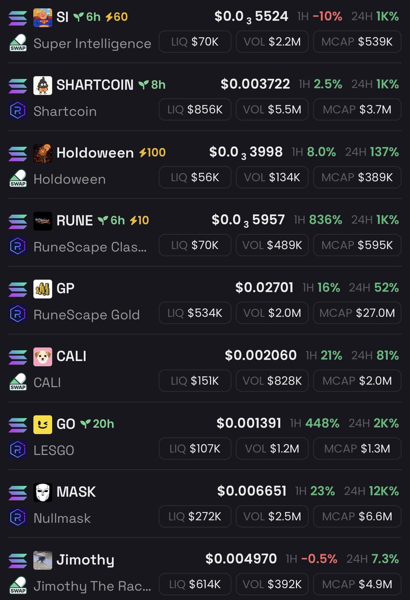 iamsamcrypto's tweet photo. What should I add to my list? https://t.co/Pd89Ix7iDj