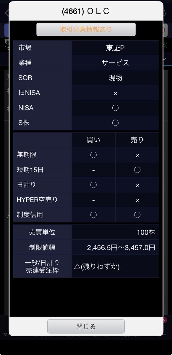 kumina3ETF's tweet photo. 9月の優待クロス
今回のMVPは絶対これ
.
4661
OLC
オリエンタルランド
株主優待はディズニーの1デーパス
.
約65円のコストでワンデーパスをゲット

1万円くらいする1デーパスを約65円のコストでゲットしてディズニーシーかディズニーランドに行けるって最高すぎる

ちなみにSBIでは今なら一般信用の在庫あり
権利日当日も在庫ありそう

9月28日権利日
9月29日権利落ち日

9/25にクロスした場合の貸し株日数→3日間
9/28にクロスした場合の貸し株日数→2日間

SBI証券での貸し株料の計算（一般信用）

9/28に株価3,000円100株のクロスの例
株価3,000円×100株×貸し株料0.039×2日/365日＝64.109円