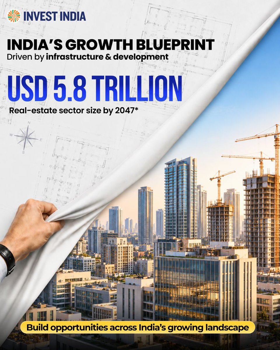 investindia's tweet photo. India’s evolving urban landscape is creating opportunities across construction, infrastructure and real estate.

Explore investment opportunities in India’s built environment: https://t.co/BVHMecIZSt https://t.co/EZMIS1YPsy