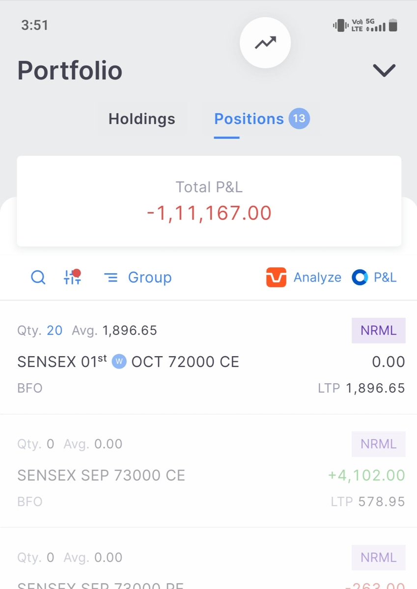 StrangeExpiry's tweet photo. ❤️ 11% + 1% out from capital for this expiry. On to next one.. #sensex https://t.co/39Eyg1Tgtf